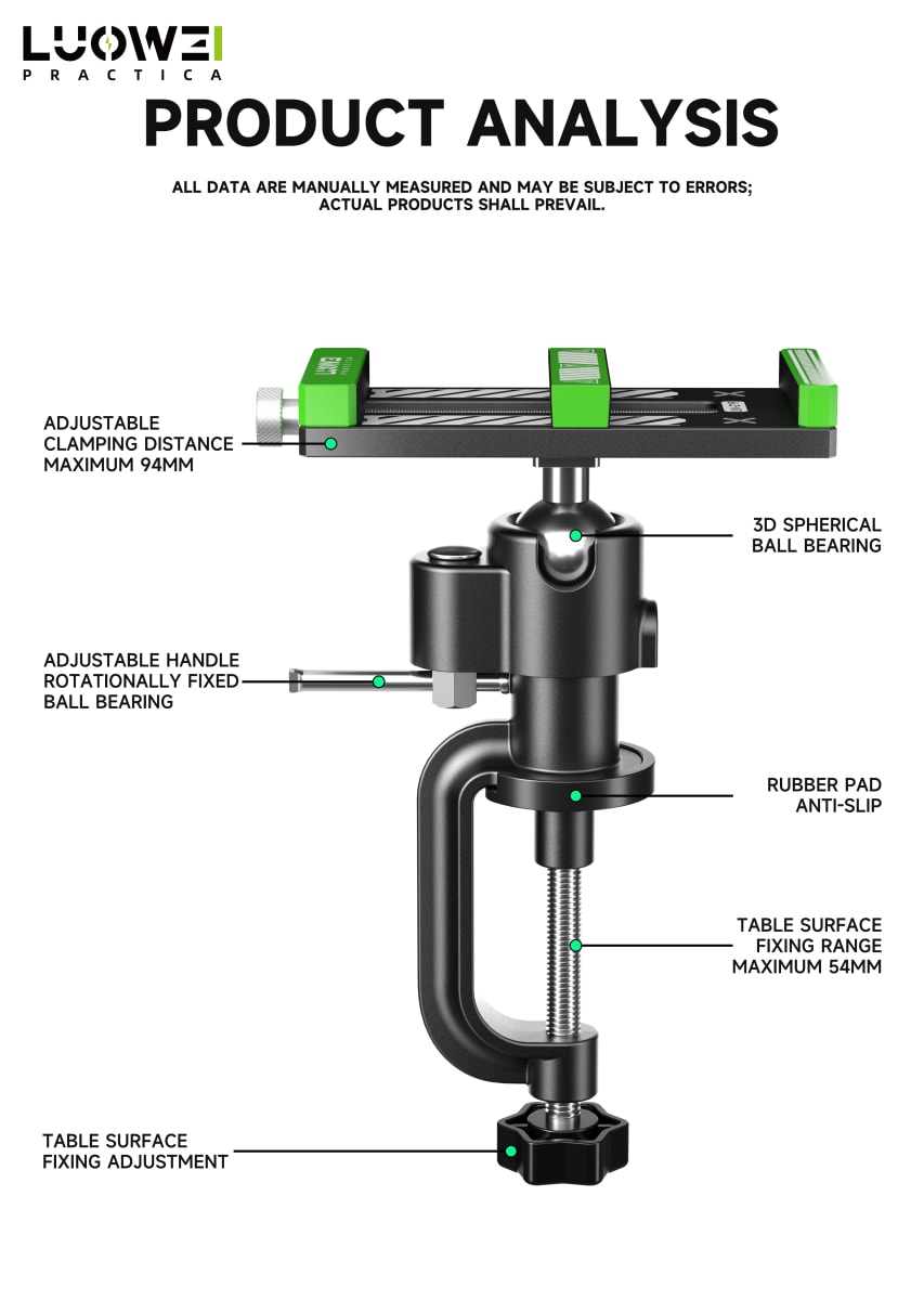 Universal Rotary Fixture 2