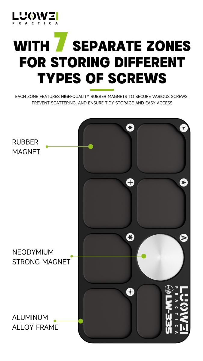 Screw Storage Board